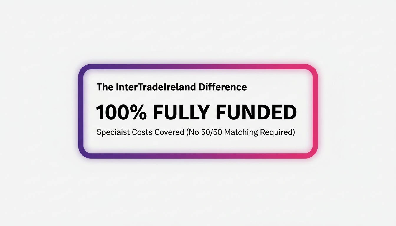 Graphic showing InterTradeIreland's 100% fully funded model for AI specialist costs compared to 50/50 matching grants